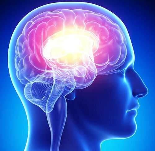 Effect Of Deep Brain Stimulation In Parkinson’s Disease