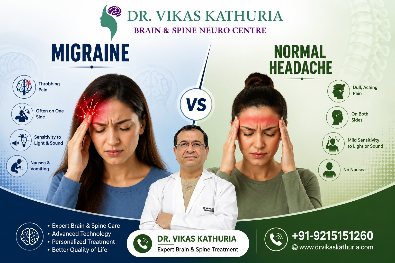 Migraine vs Tension vs Sinus Headache: Symptoms, Differences by Dr. Vikas Kathuria